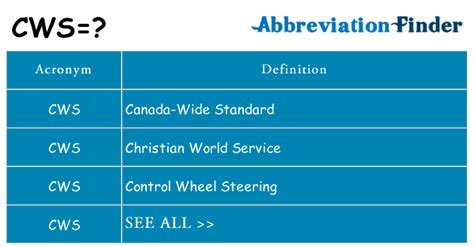 the letter “c” in cws stands for…|CWS Cable Abbreviation Meaning .